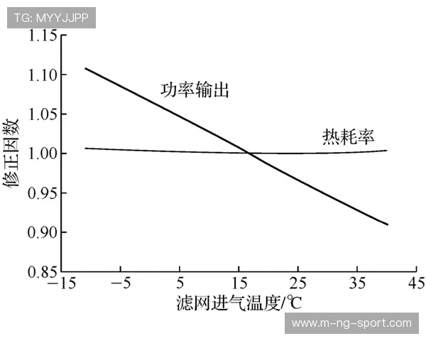 上海篮球队包夹战术的创新与实践分析探讨