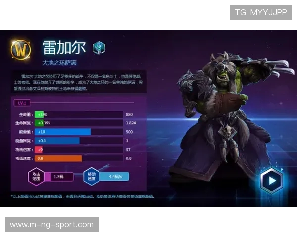 Keria辅助英雄解析及其在高端局中的战略运用与搭配技巧